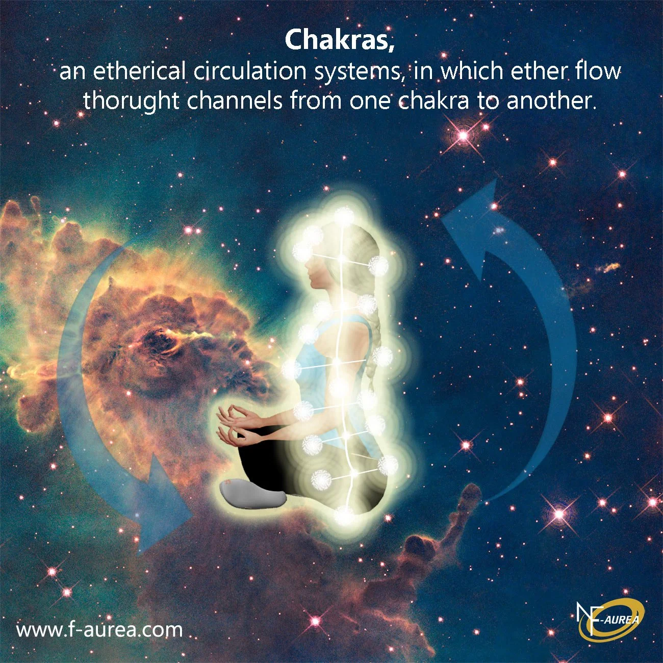Chakra Rebalance, 9 Cards Set. Green. - Image 4